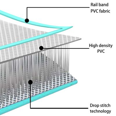 vidaXL zöld PVC felfújható tornamatrac pumpával 300 x 100 x 20 cm