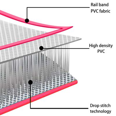 vidaXL rózsaszín PVC felfújható tornamatrac pumpával 400 x 100 x 20 cm