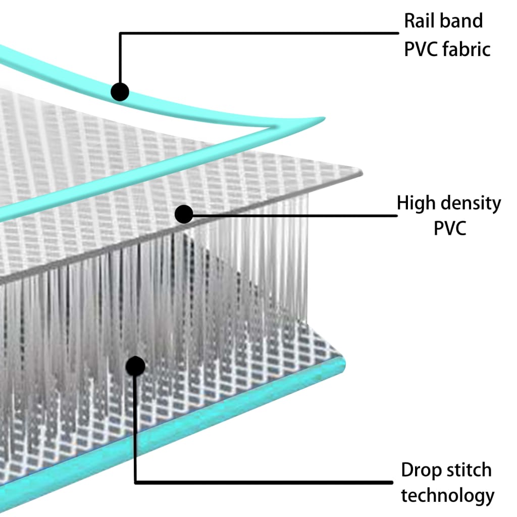 vidaXL zöld PVC felfújható tornamatrac pumpával 300 x 100 x 20 cm